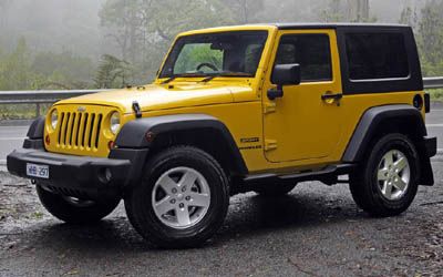 Jeep Wrangler Featured Image