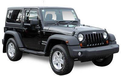 Jeep Wrangler Featured Image