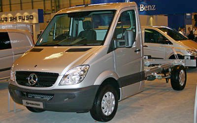 Mercedes-Benz Sprinter Featured Image