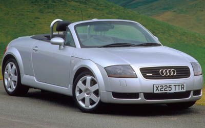 Audi TT Featured Image