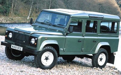 Land Rover Defender Featured Image