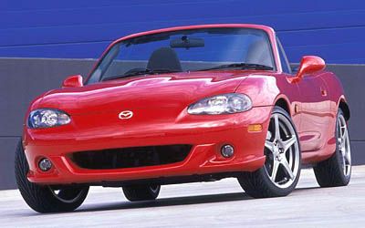 Mazda MX-5 Featured Image