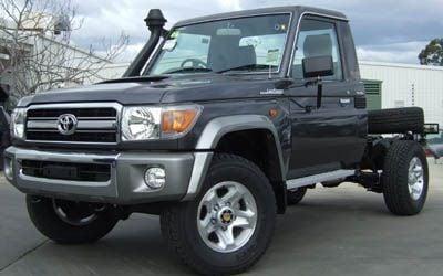 Toyota LandCruiser 70 Featured Image