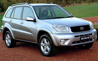 Toyota RAV4 Featured Image