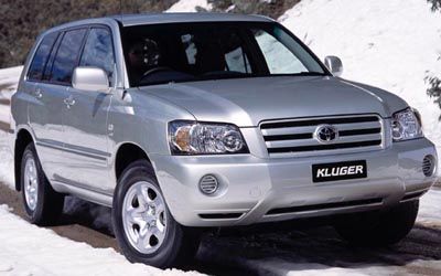 Toyota Kluger Featured Image