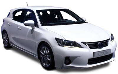 Lexus CT Featured Image