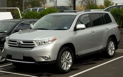 Toyota Kluger Featured Image