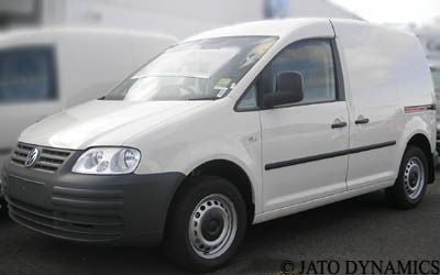 Volkswagen Caddy Featured Image