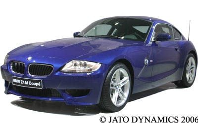 BMW Z4 Featured Image