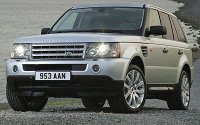 Range Rover Sport Featured Image