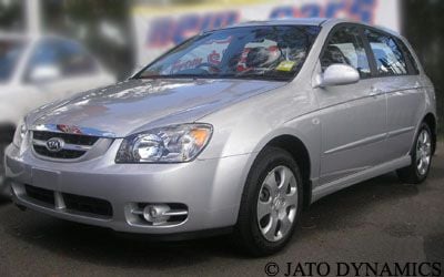 Kia Cerato Featured Image