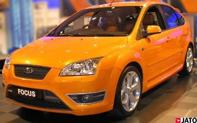 Ford Focus Featured Image