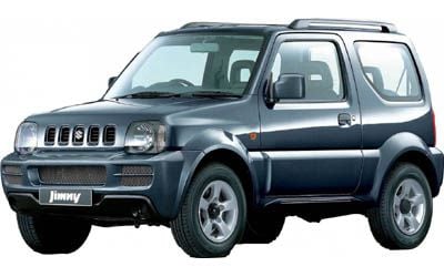 Suzuki Jimny Featured Image