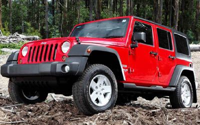 Jeep Wrangler Unlimited Featured Image