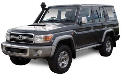 Toyota LandCruiser 70 Featured Image