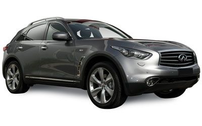 Infiniti QX70 Featured Image