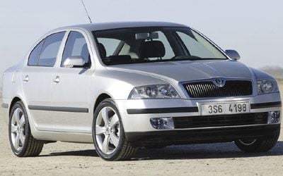 Skoda Octavia Featured Image