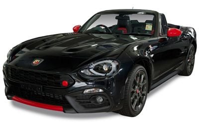 Abarth 124 Featured Image