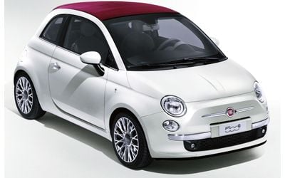 Fiat 500C Featured Image