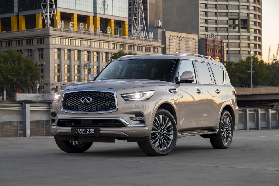 Current Infiniti QX80