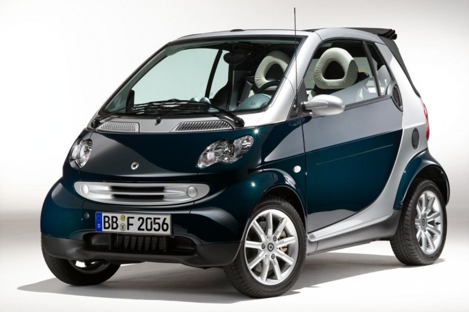Non-AU spec Smart ForTwo cabrio