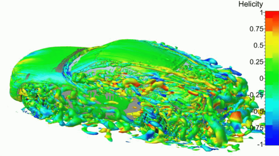 Source: Cadence CFD