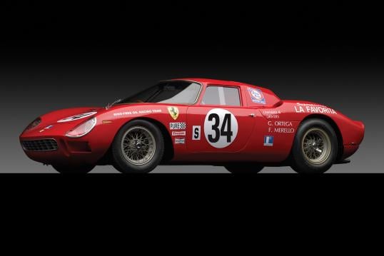 250 LM