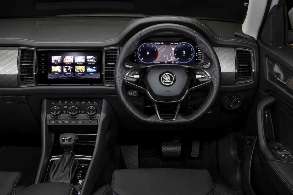 Kodiaq Style