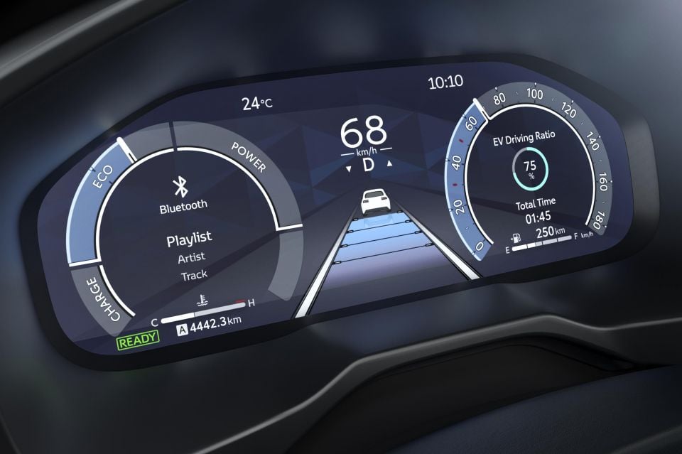 European RAV4’s new instruments
