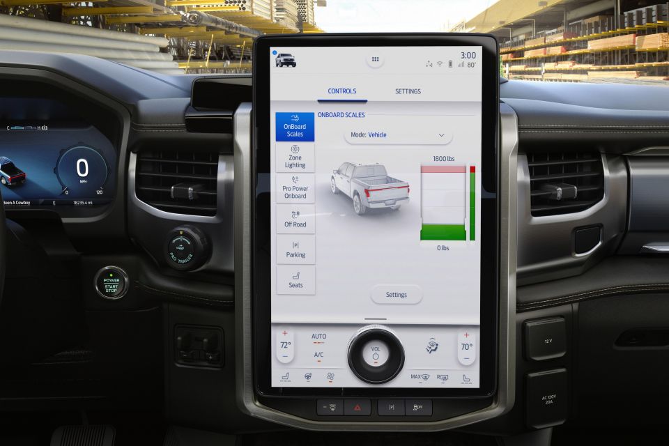 15.5-inch screen