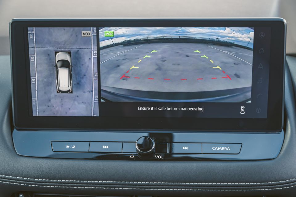 Ti screen