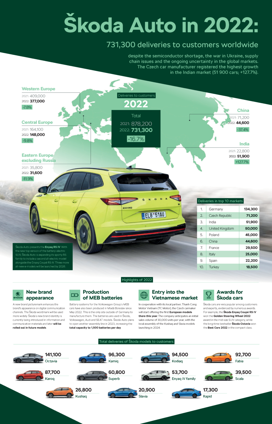 Tap or click to expand infographic