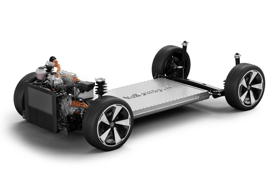 VW ID.2all concept