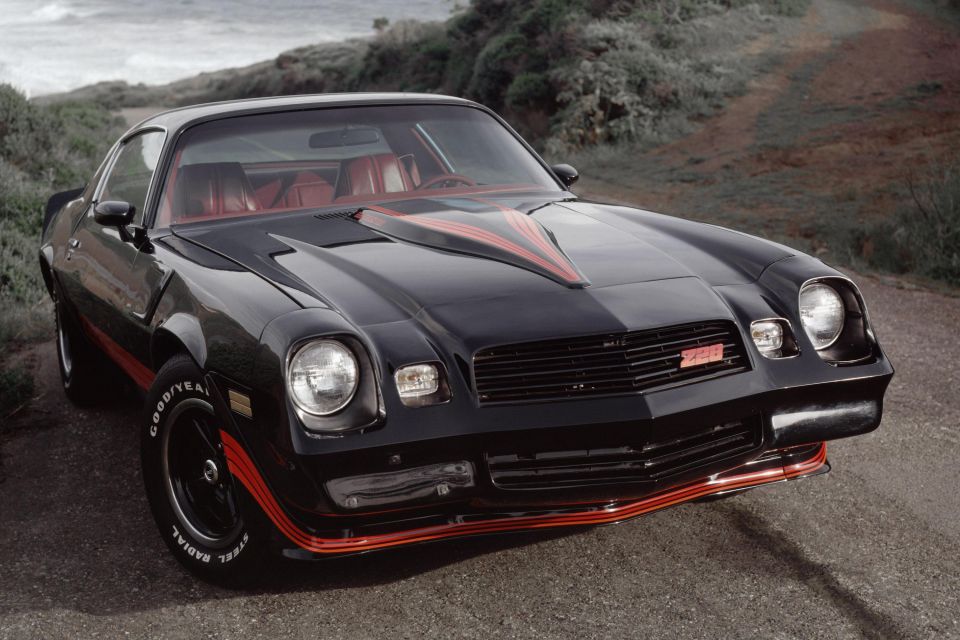1980 Camaro Z28