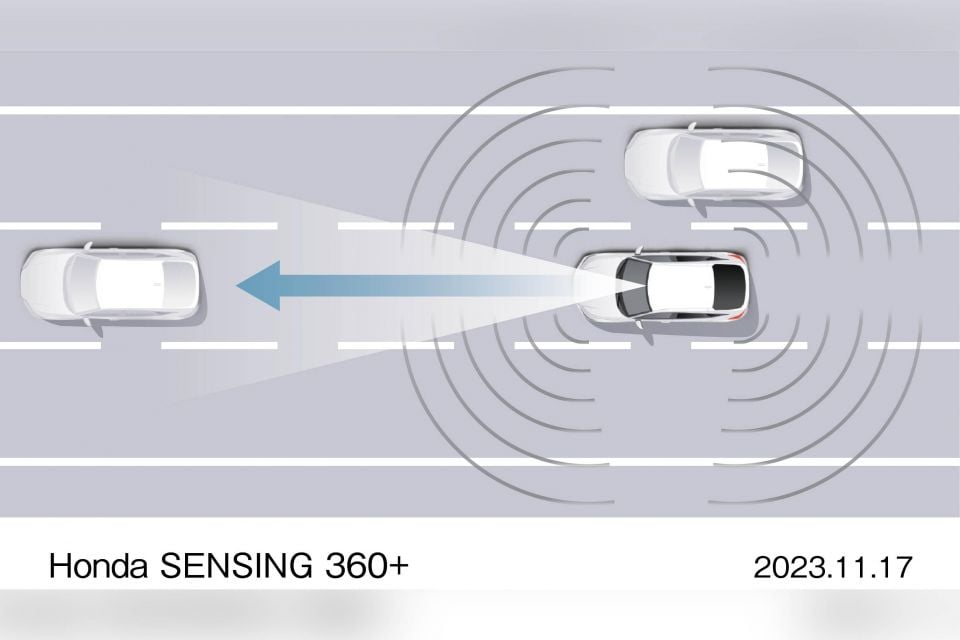 Advanced In Lane Driving with Hands-off Capability