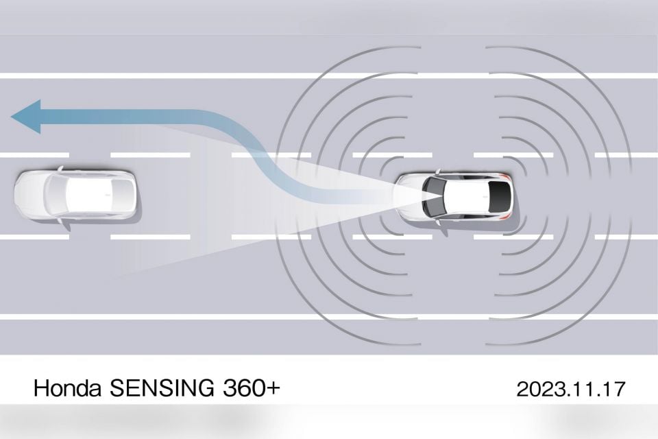 Active Lane Change Recommendation