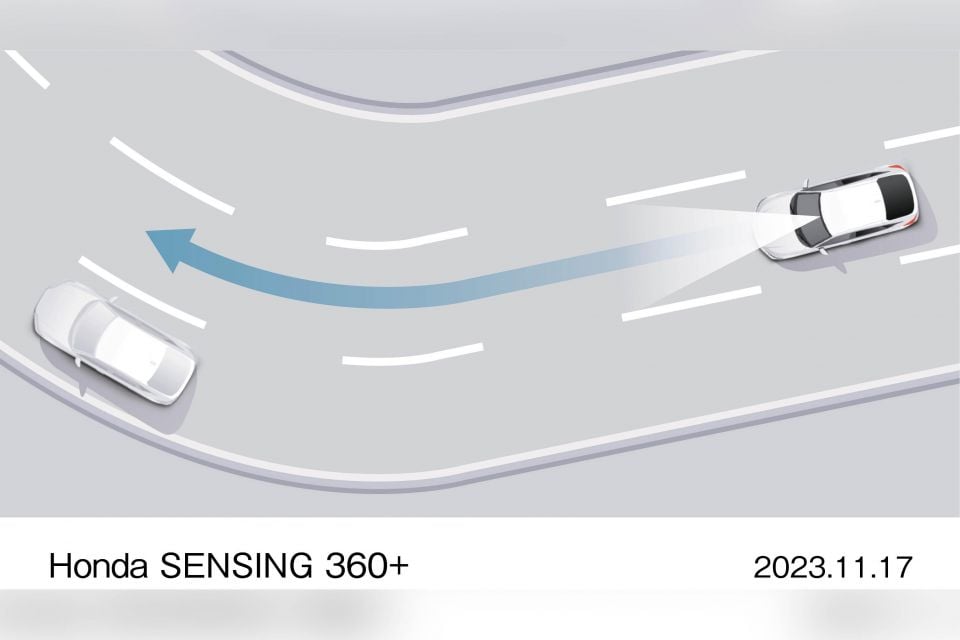 Predictive Curve Departure Warning
