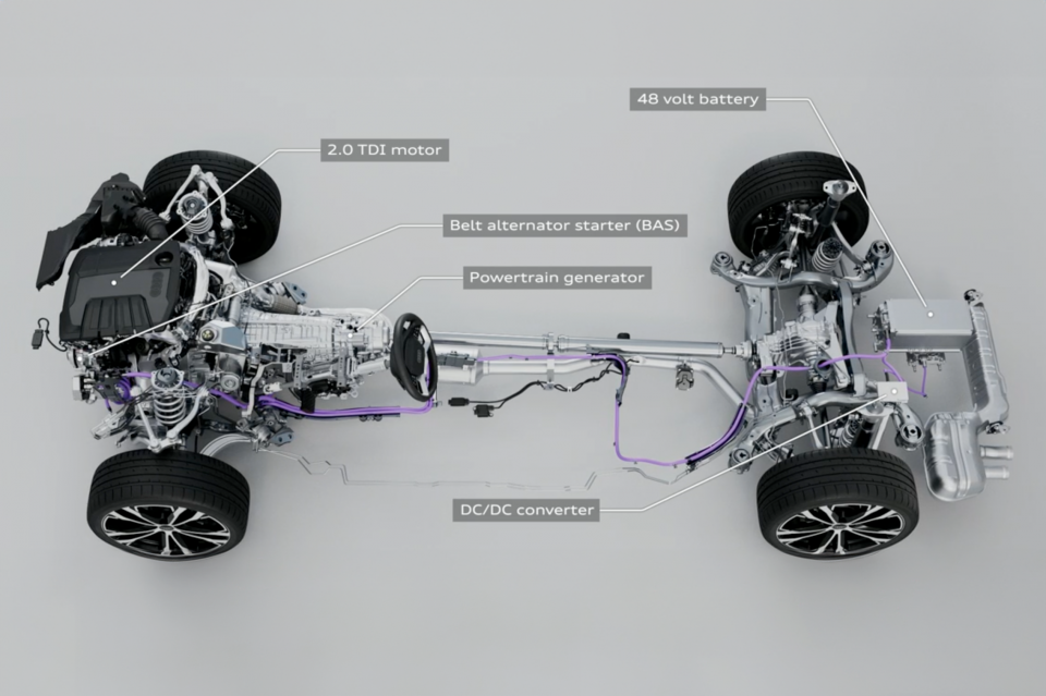 Audi A5 Avant 2.0 TDI drivetrain