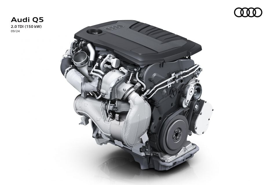 2.0 TDI (150 kW)