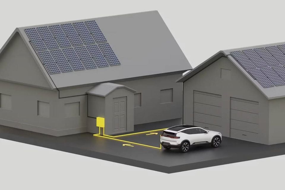 Illustration of a white Polestar electric SUV in a home driveway connected to a wall charger, with yellow lines showing power flowing between the car and a solar-powered house