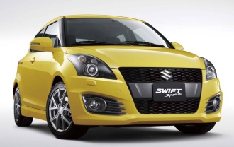 2016 Suzuki Swift Sport Navigator CVT Review - Drive